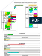 Analisis de Evidencias y Conclusiones Descriptivas en La Evaluación Diagnóstica de Entrada