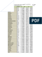 Docsity Parametros de Antoine