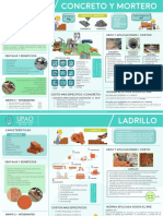 Construcción I - Aglomerantes 2