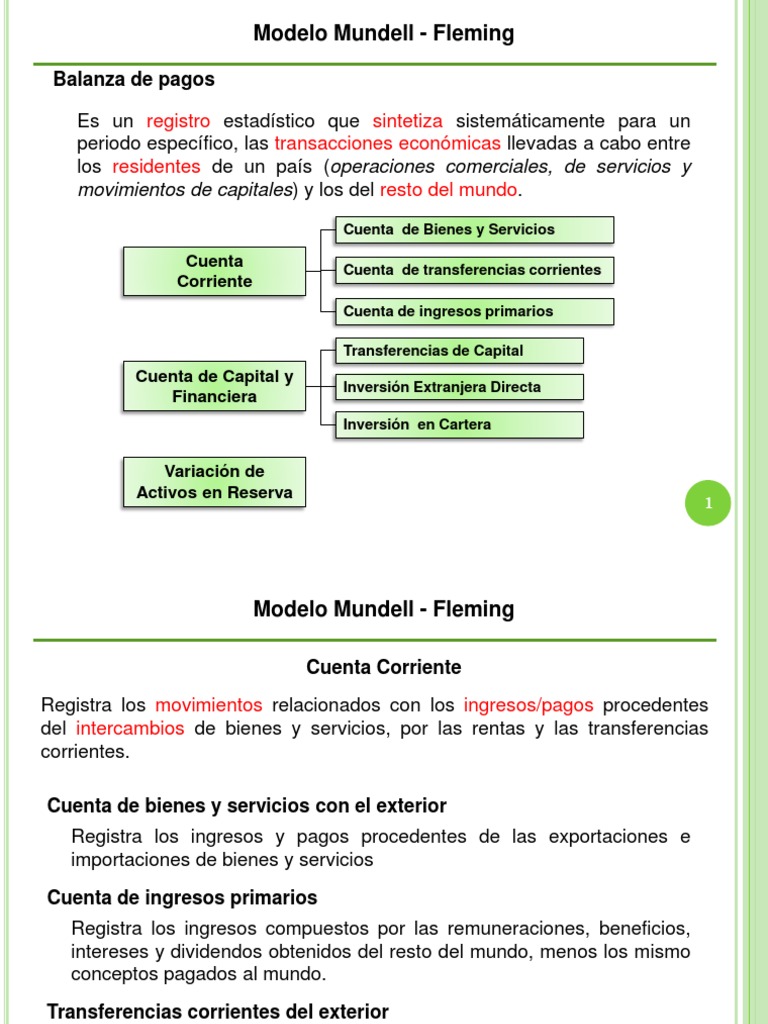 Modelo Mundell - Fleming | PDF | Tipo de cambio | Balance de pagos