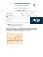 Tarea No.14 DelgadoLuis