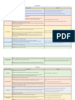 Actividad Evaluativa - Eje II - Matriz Inteligencia Lenguaje y Creatividad