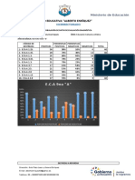 Tabulación Diagnóstica - Informe-9no Año A