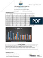 Tabulación Diagnóstica - Informe-6tos Años