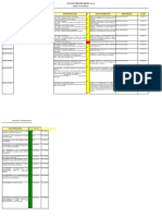 Acciones Correctivas de Accidentes X Fechas