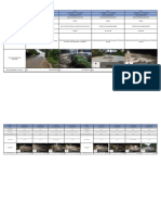 Fix-Street Map-Dokumentasi Salo Bandang - Salo Ellai