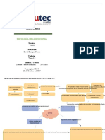 ClaudiaEstrada 31711615 Tarea 3.2 Mapa Mental Semana 3