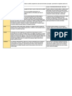 Trabajo CCSS Analisis Comparativo