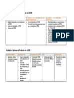 Ejercicio Limites - Hoja Informativa