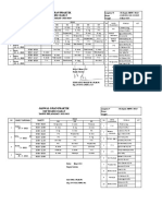 Jadwal Praktik