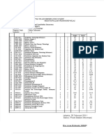 Pdfslide - Tips Template Transkrip Nilai