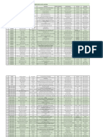 Directorio 151 Csmc Enero 2020