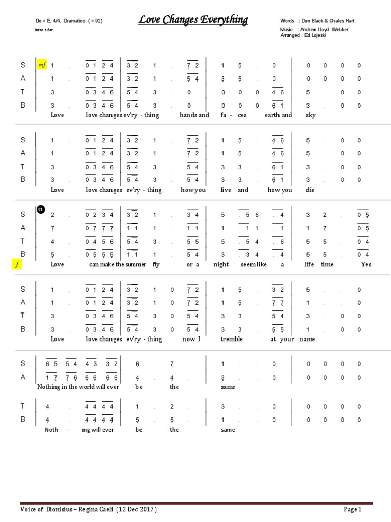 Love Changes Everything PDF Musical Theatre