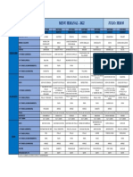 Rol de Menu-Julio.