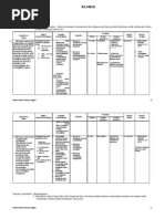 Download Contoh Silabus b Inggris Kls Ix by Wahyudin SN60763829 doc pdf