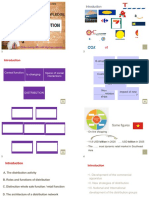 2022 Students Slideshow General Knowledge About Distribution