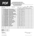 Rus askar bilan jinsiy aloqa