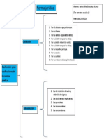 Clasificacion y Subclasificacion de Las Normas Juridicas