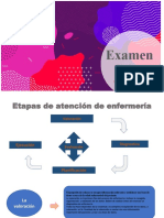 Examen Físico: Etapas de Atención Valoración