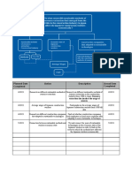 Evaluation Sample - A