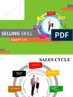 Sales Cycle