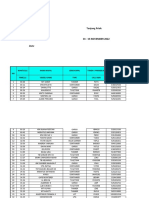 Laporan Vts Tanjung Priok 14 - 15 November New 2022