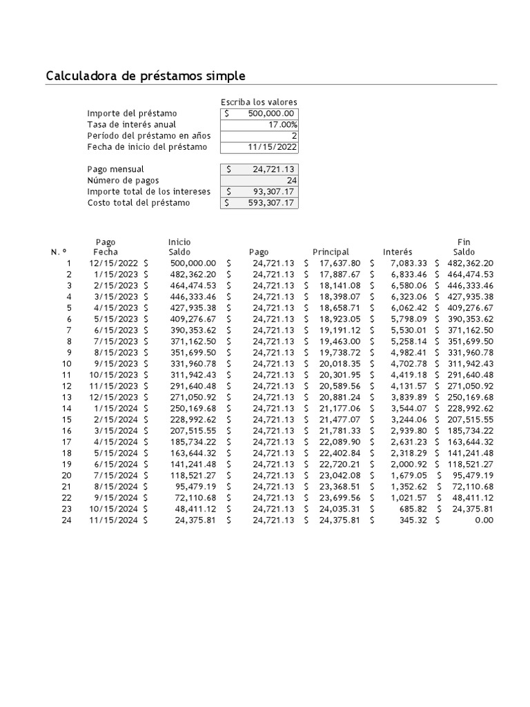 Calculadora de Préstamos Simple | PDF | Interés | Dinero