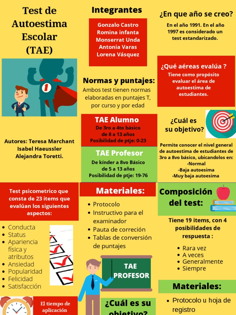 Test de Autoestima Escolar | PDF