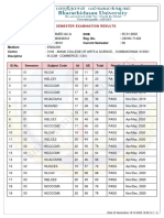 MOHAMED ALI A (CB19C 71432) - Semester - Result