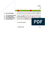 Jadwal Dinas Dokter April 2022