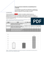 Estrategias aprendizaje