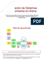 04c SIMULACION DE SISTEMAS Simulacion de Sistemas de Inventarios en Arena 2021 02 V03