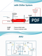 Skematik Chiller Plant