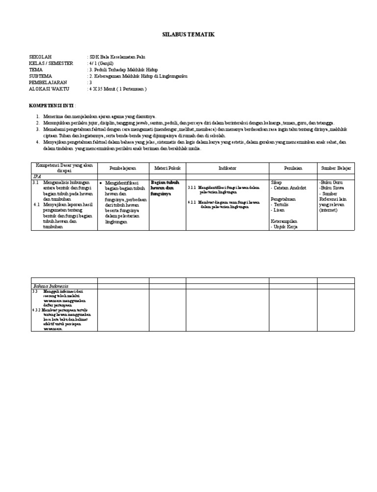 Silabus PB 5 | PDF