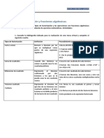 TAREA 1.- Factorización y fracciones algebraicas.