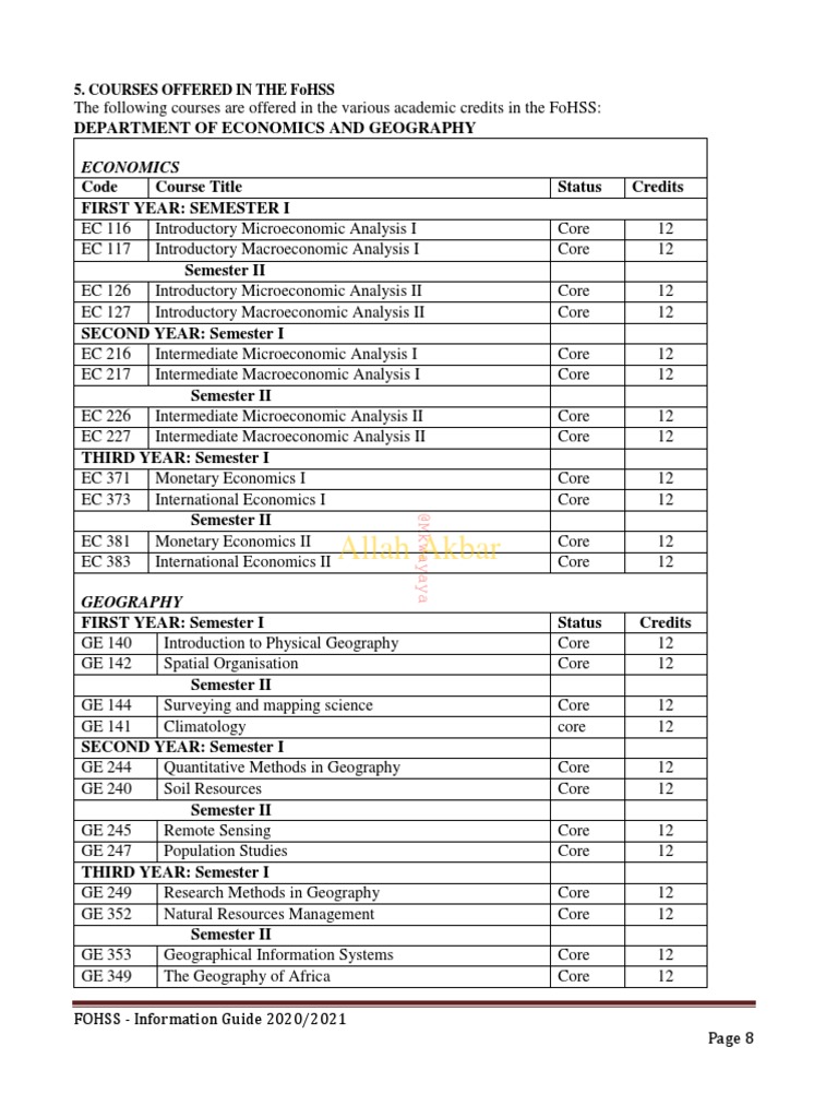 Humanities Courses PDF