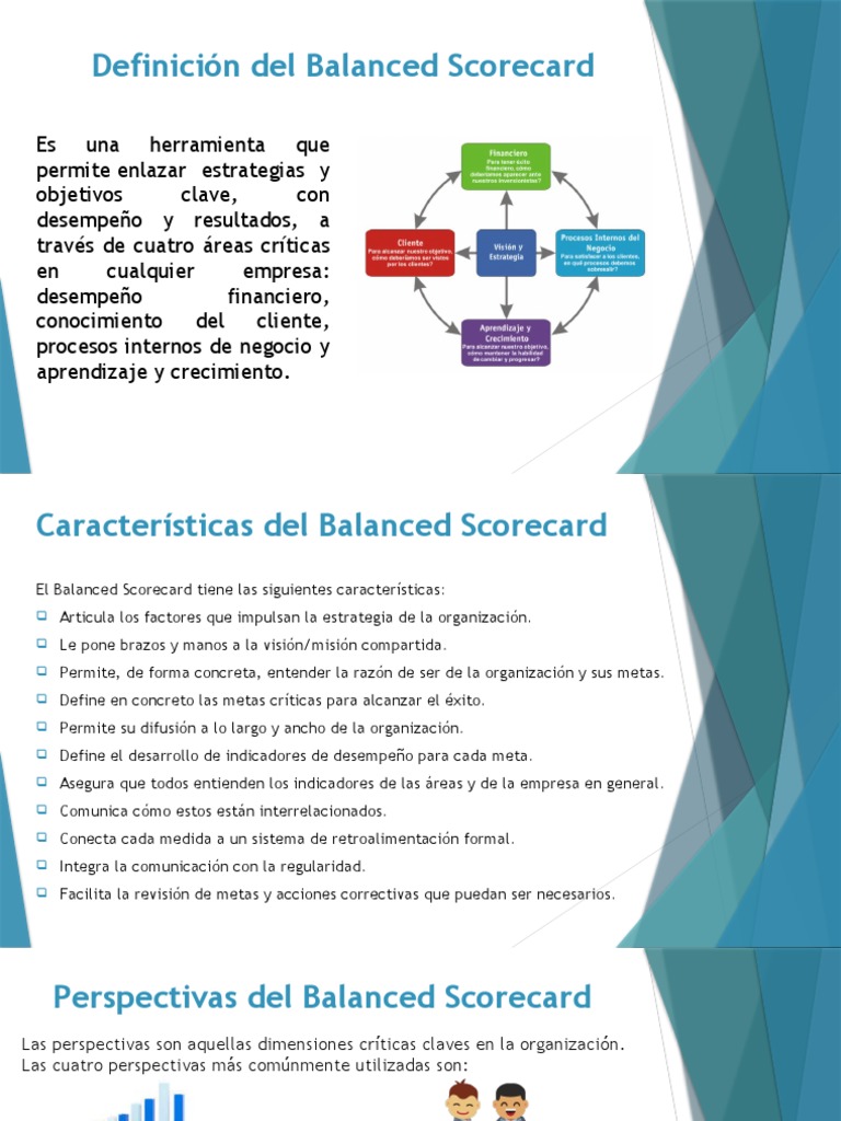 Definición y Perspectivas del Balanced Scorecard | PDF | Planificación ...