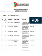 Daftar peserta ruangan 4