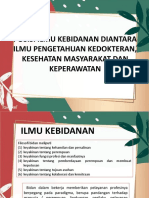 Posisi Ilmu Pengetahuan