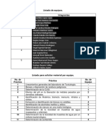 Listado de equipos y prácticas de laboratorio de toxicología