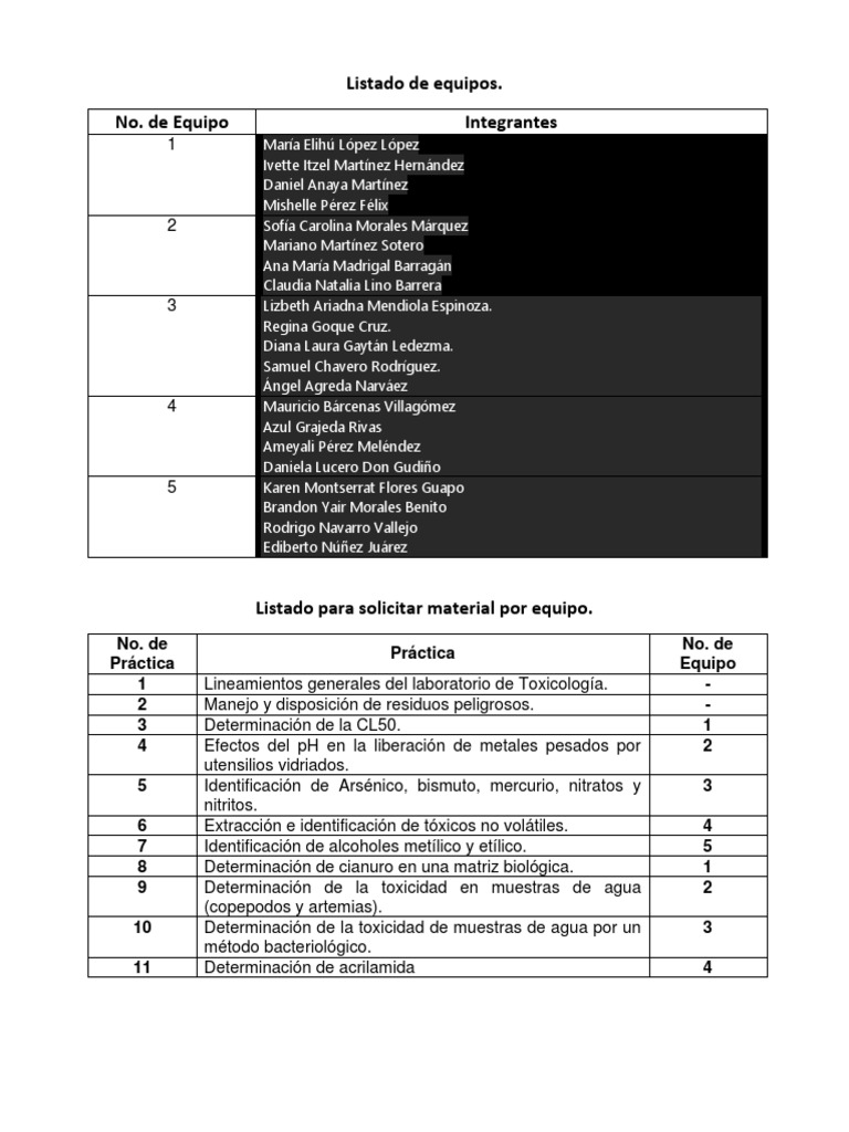 Investigaciones Previas | PDF