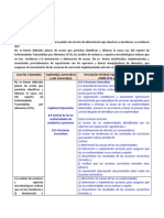 M2 - A2 Corregido ISO 22000 2018