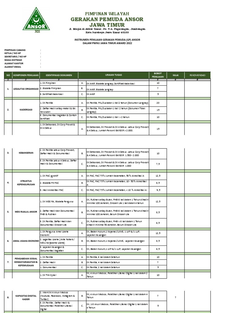 GP Ansor | PDF