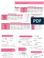 Formulario Resistencias