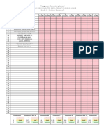 Egra Class Consolidation Form