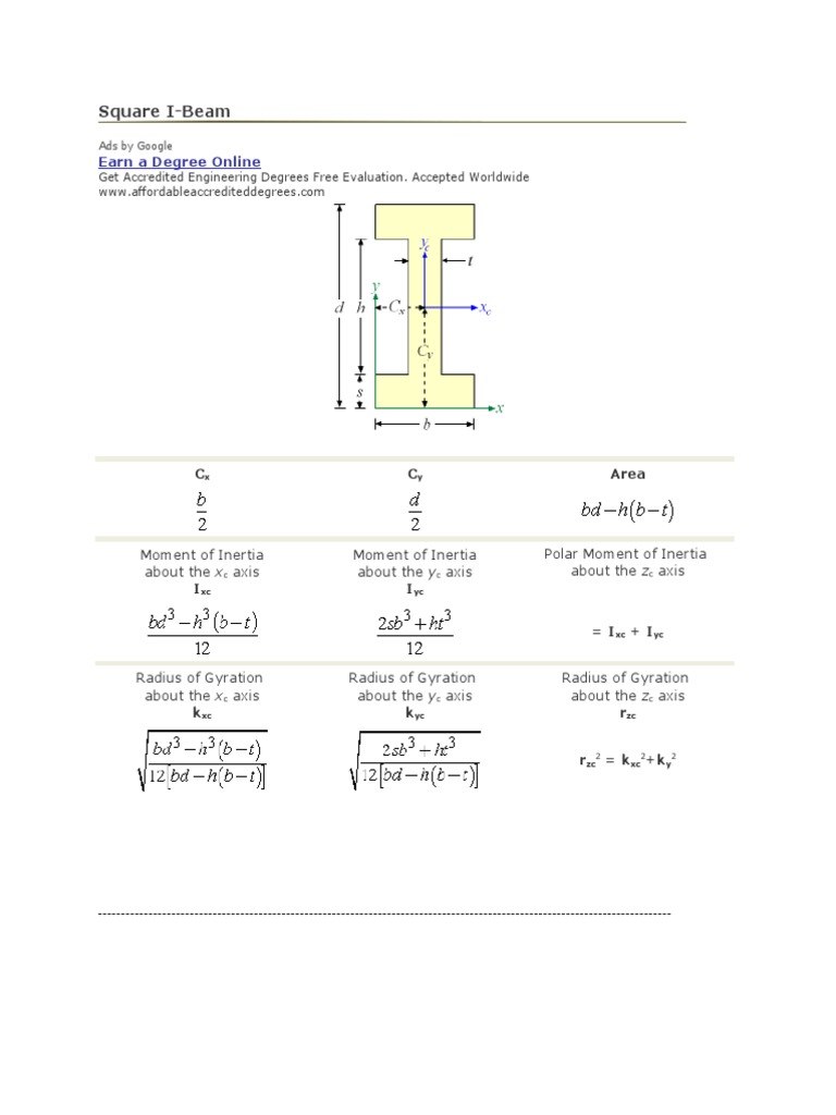 MOMENT OF INERTIA OF DIFERENT SHAPES | PDF | Spacetime | Physics