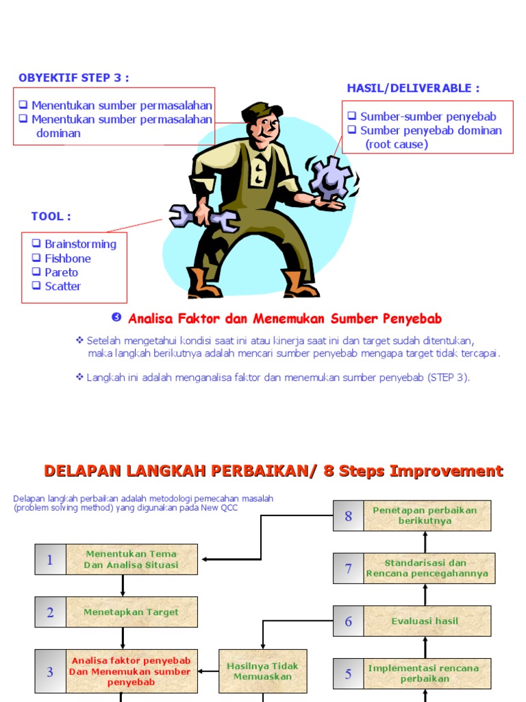 Analisis Masalah dengan Fishbone QCC | PDF