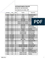 Programa Doutorado Sanduíche 2022 UNESP