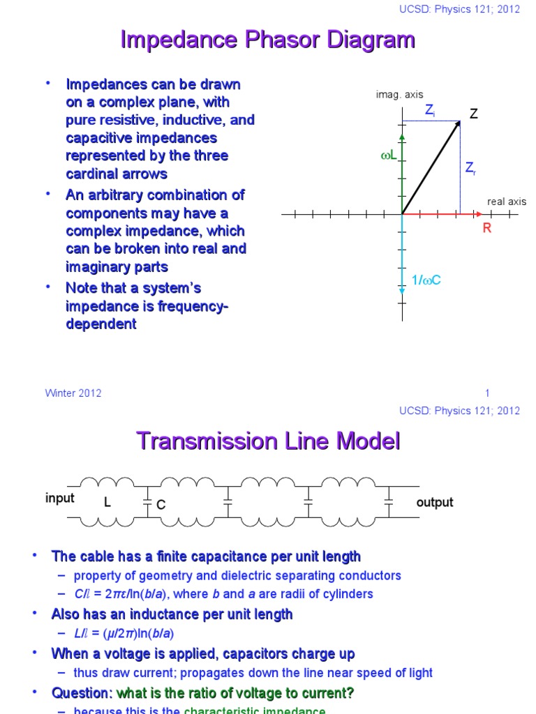 Basic Electronics Part 5 Pdf Electrical Impedance Transmission Line