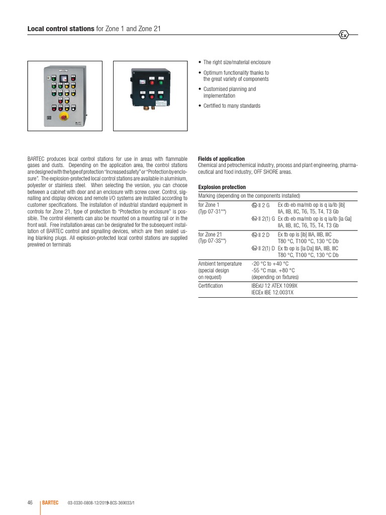 Local Control Stations For Zone 1 and Zone 21 Fields of Application